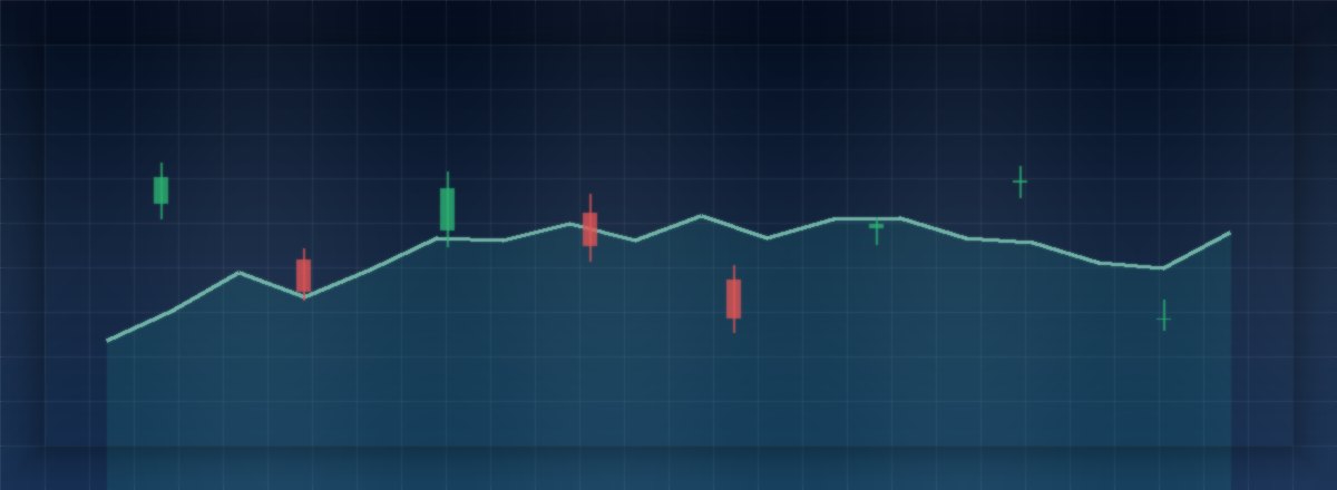金融都市与行情氛围配图 · 行情资讯与多端阅读